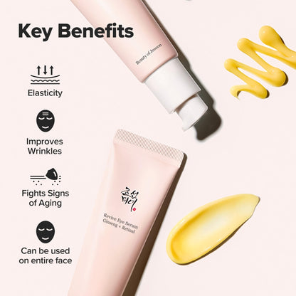 Beauty of Joseon Revive Eye Serum with Retinal Niacinamide Correction for Puffy Eye Bags - Maple Wellness Supplements