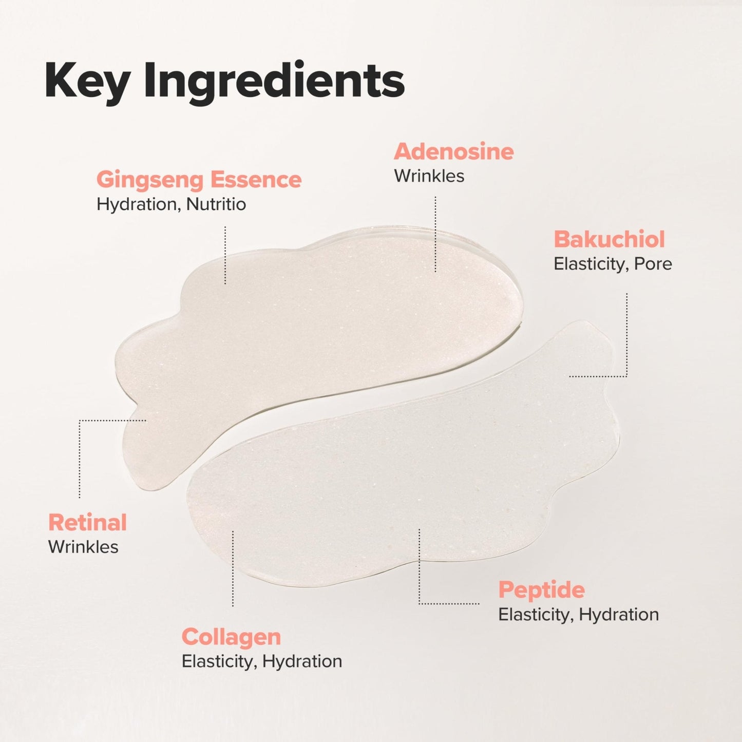 Beauty of Joseon Revive Under Eye Patch Retinal Ginseng for Puffy Under Eye Bag Masks - Maple Wellness Supplements