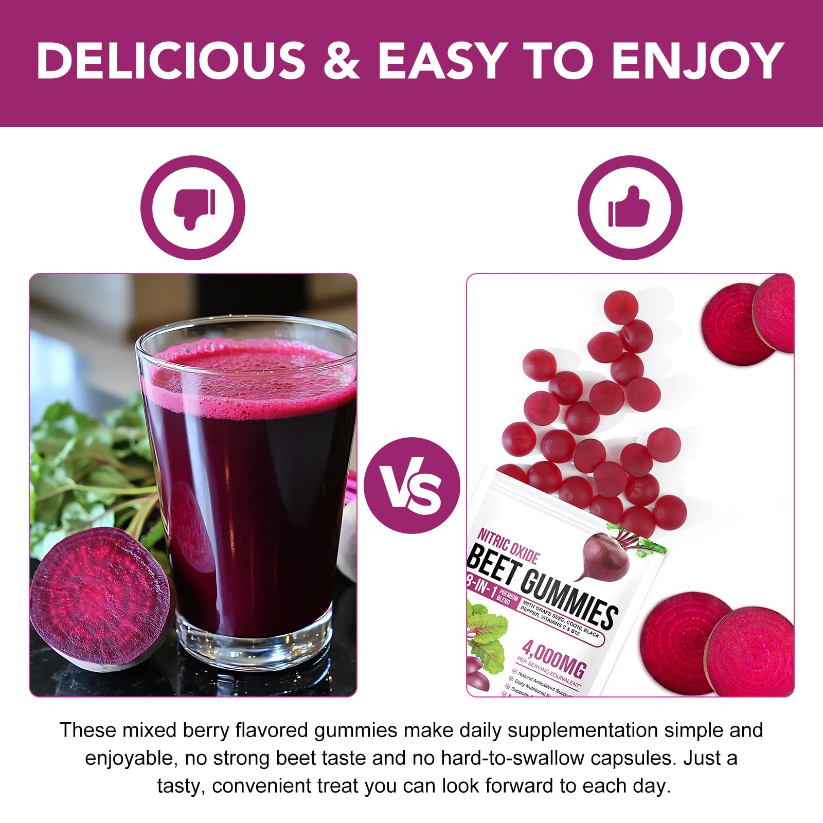 Beet Root Gummies Enriched with 200mg CoQ10 & Beet Root Extract for Blood Pressure, Heart Health Support, Energy Level Suport, Promoting Nitric Oxide - Maple Wellness Supplements