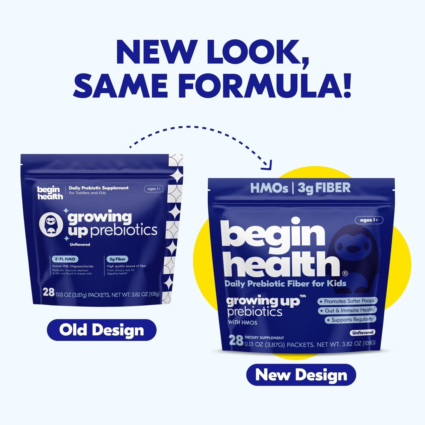 Begin Health Growing Up Prebiotics for Kids 28-Packs | Prebiotic Soluble Powder Stool Softeners and Digestive Gut Health Supplement | Ideal to Mix with Kids Daily - Maple Wellness Supplements