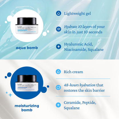 belif Aqua Bomb – Daily Niacinamide Hydrating Moisturizer, Lightweight Plumping Facial Cream with Hyaluronic Acid & Squalane, Cooling Effect - Maple Wellness Supplements