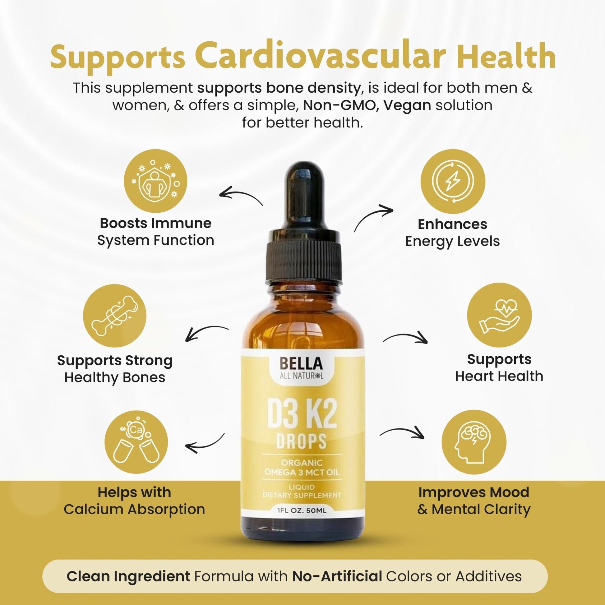 Bella All Natural Vitamin D3 K2 Liquid Drops 5000 IU (Unflavored) - Omega 3 with MCT Oil - Maple Wellness Supplements