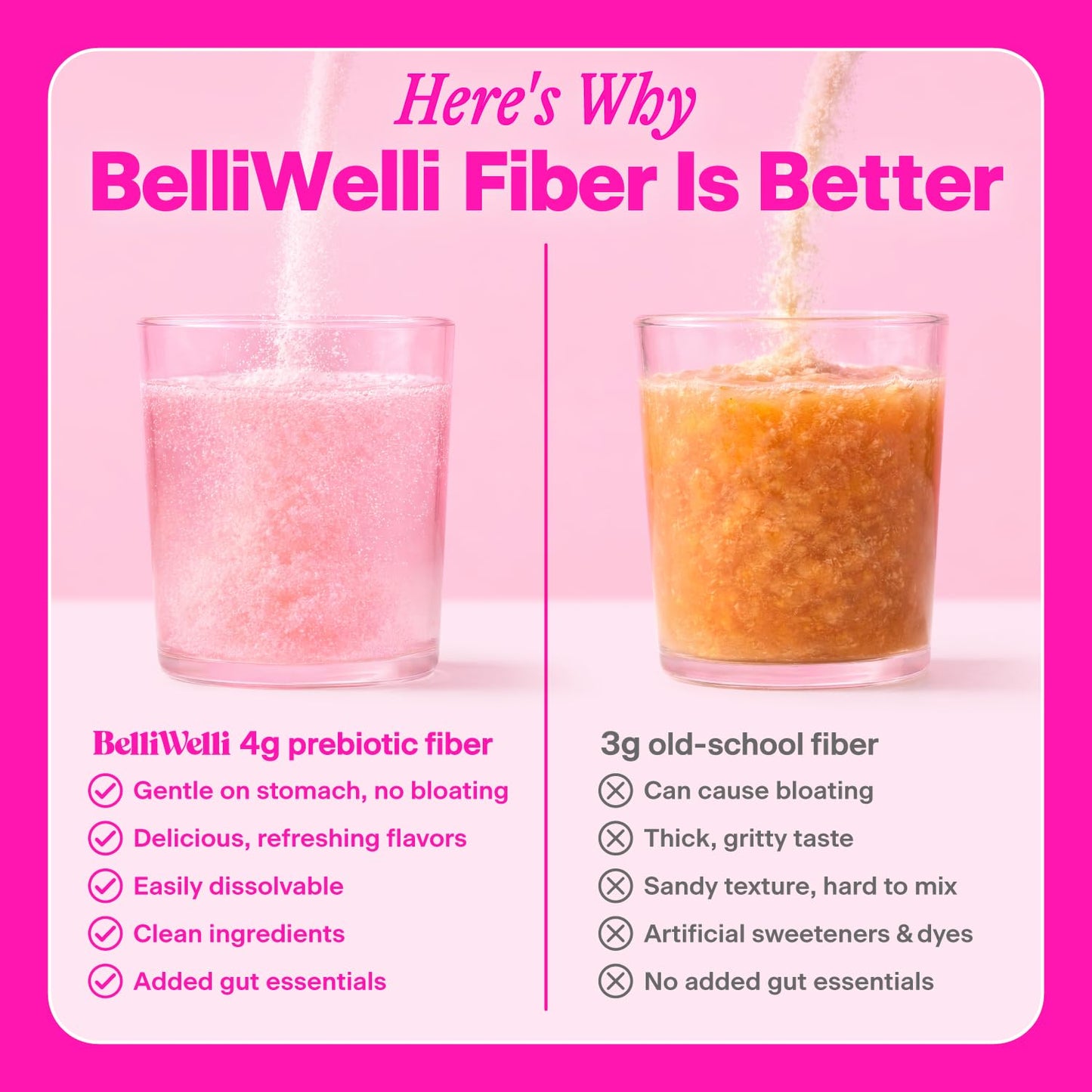 Belli Welli Daily Fiber Supplement Packets with Collagen, Probiotics & Electrolytes | Single Serve Packets for Gut Health - Maple Wellness Supplements