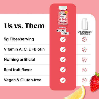 Bellway Super Fiber Gummies + Beauty – Sugar Free Fiber Supplement with Biotin & Vitamins A C E – Supports Digestive Health, - Maple Wellness Supplements