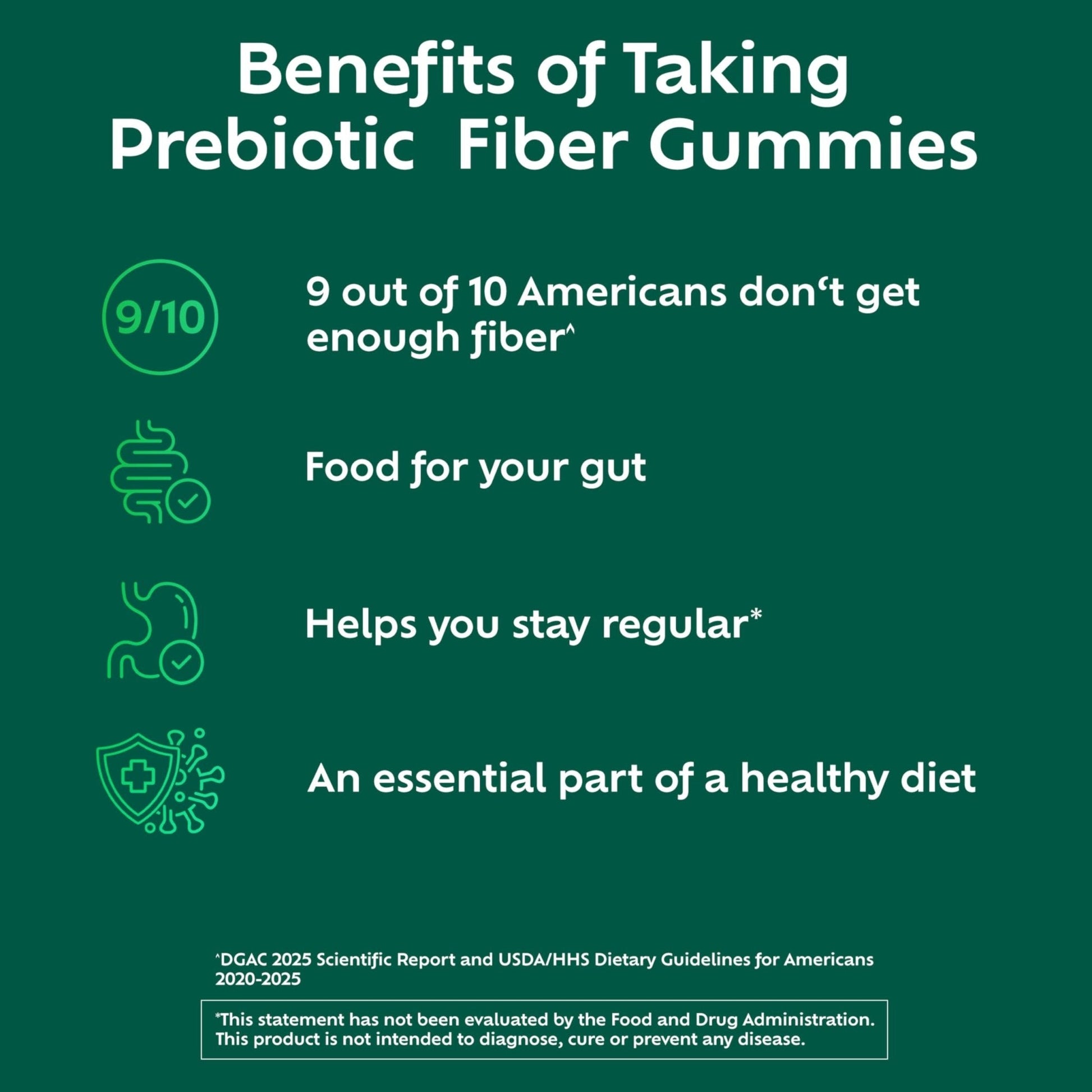 Benefiber Prebiotic GLP-1 Friendly Fiber Supplement Gummies for Digestive Health, Assorted Fruit Flavor - 81 Count - Maple Wellness Supplements