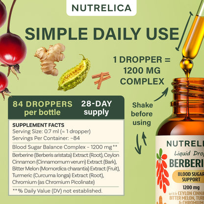 Berberine with Ceylon Cinnamon, Bitter Melon, Turmeric & Chromium – Blood Sugar Balance & Glucose Metabolism - Maple Wellness Supplements