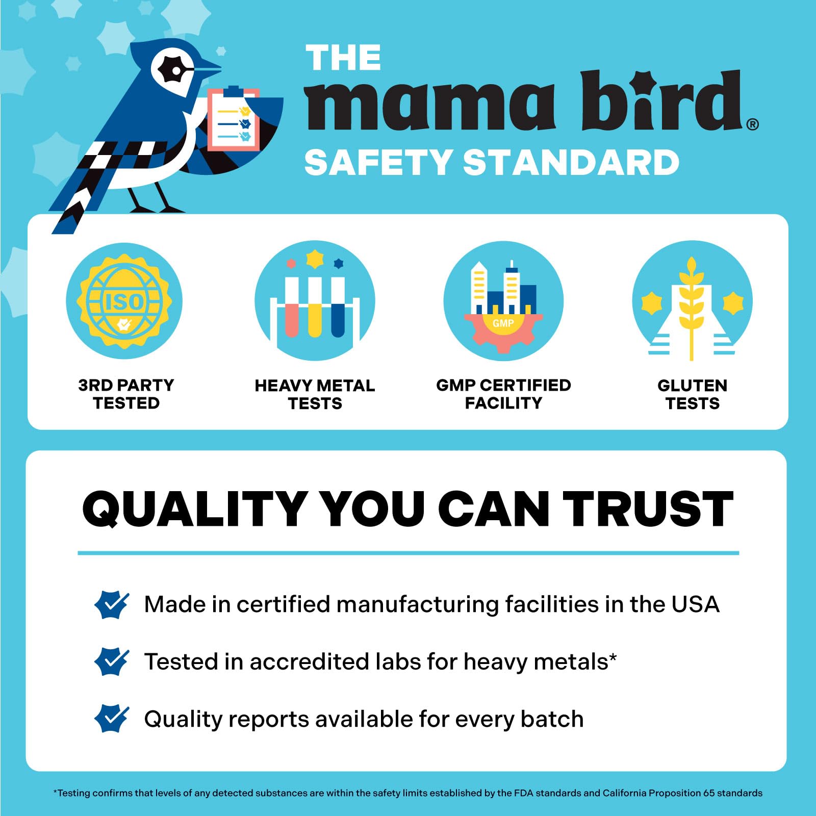 Best Nest Wellness - Mama Bird - Prenatal Multi+ (30 Servings) - Prenatal Vitamins for Women - Supports Baby Brain Health - Maple Wellness Supplements