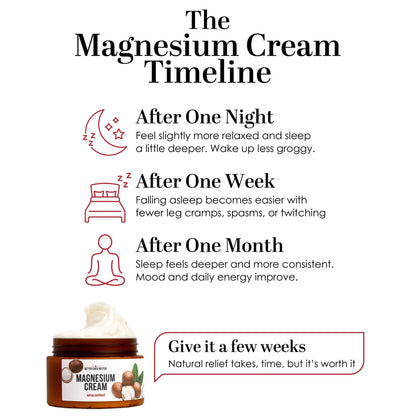 Better Shea Butter Magnesium Cream for Leg Cramps | Relieves Muscle Tension | Night Lotion Safe for Pregnancy, Kids and Babies | Organic and Natural Ingredients | Vegan, Made in USA | (Unscented) - Maple Wellness Supplements