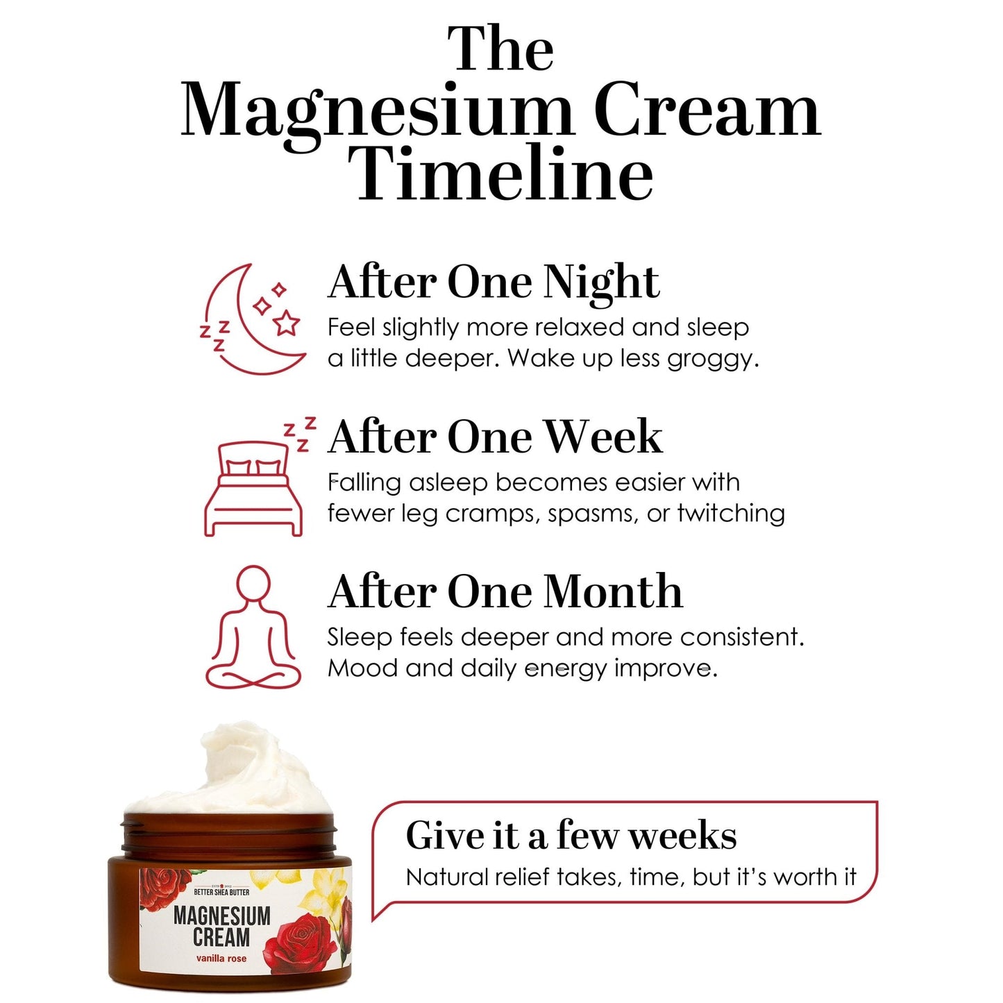 Better Shea Butter Magnesium Lotion for Women | Vanilla Rose | For Pregnancy, Kids & Babies | Relieves Muscle Tension & Leg Cramps | Organic & Natural Ingredients - Maple Wellness Supplements