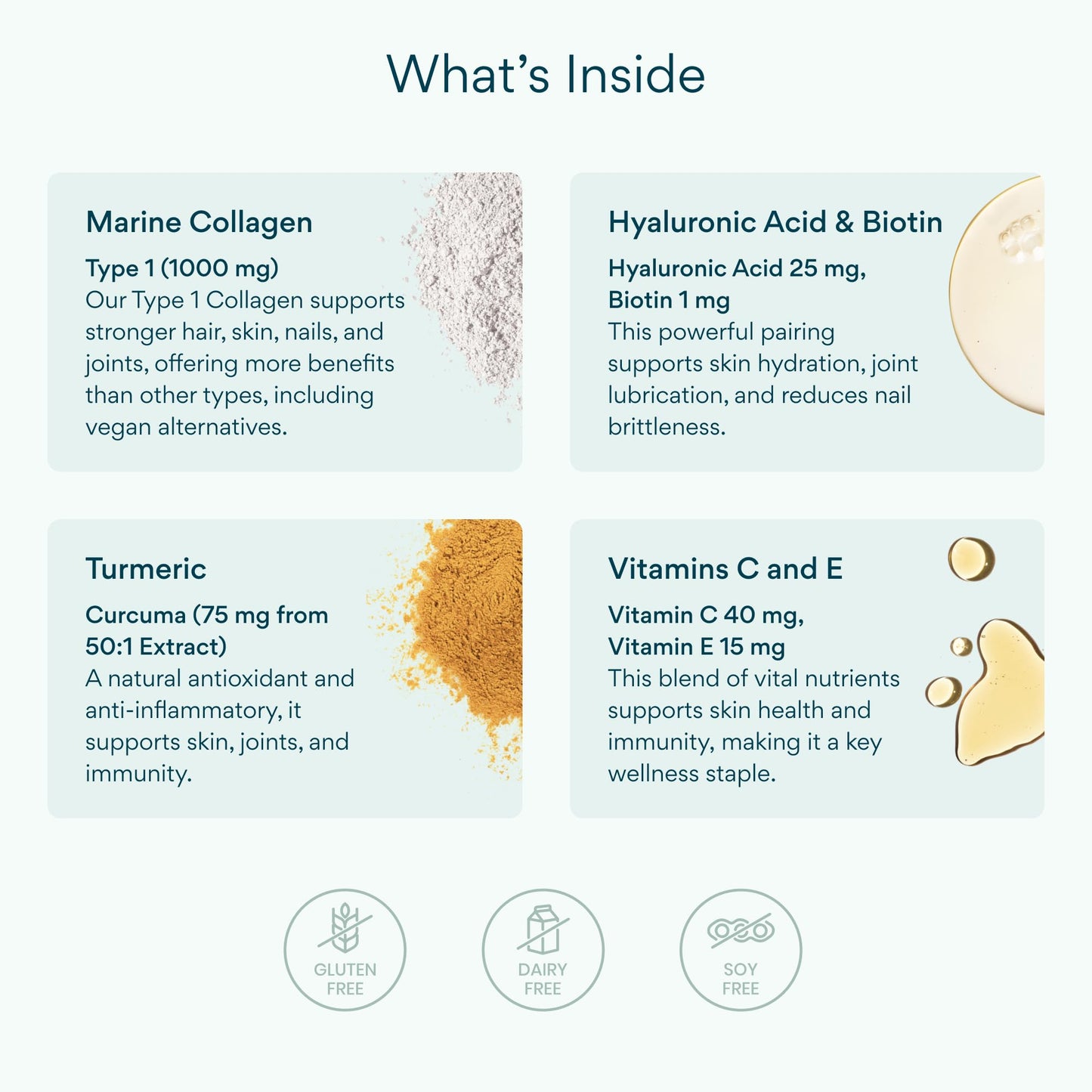 Bettervits Collagen Peptides Complex with Hyaluronic Acid & Turmeric | Hydrolyzed Marine Collagen Supplements for Women & Men | Collagen with Vitamin C - Maple Wellness Supplements