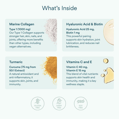 Bettervits Collagen Peptides Complex with Hyaluronic Acid & Turmeric | Hydrolyzed Marine Collagen Supplements for Women & Men | Collagen with Vitamin C for Skin, Hair, Nails & Joints – 60 Capsules - Maple Wellness Supplements