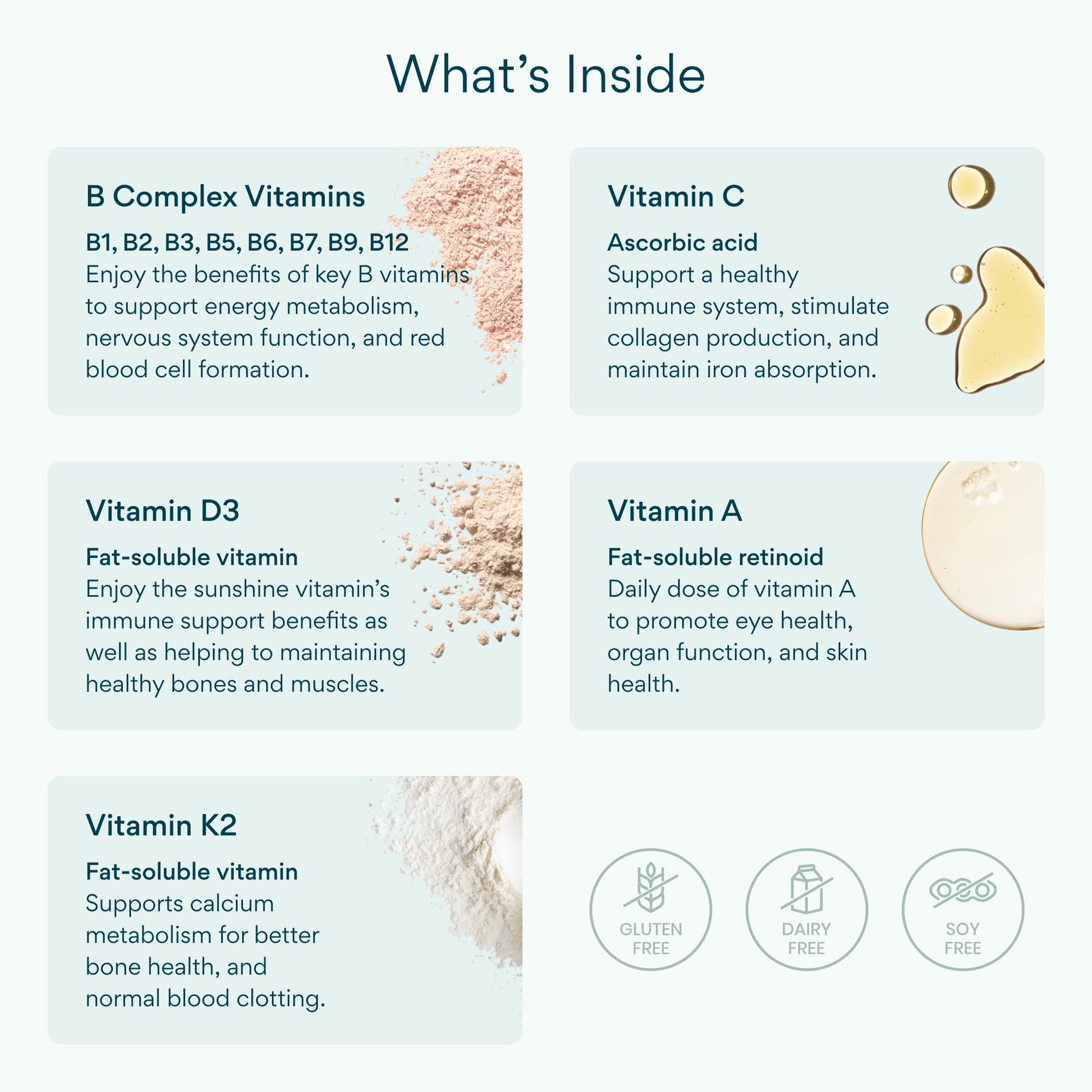 Bettervits Multivitamin for Women & Men | Womens Daily Multivitamin with 13 Essential Vitamins Iron, Iodine, Calcium and Biotin | Vitamins A, K2, D3, C, B1, B2, B3, B5, B6, B7, B9, B12 | 60 Capsules - Maple Wellness Supplements