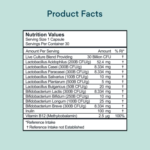 Bettervits Probiotic Complex | 30B CFU | Gut Health | Digestion | Bloating | IBS - Maple Wellness Supplements