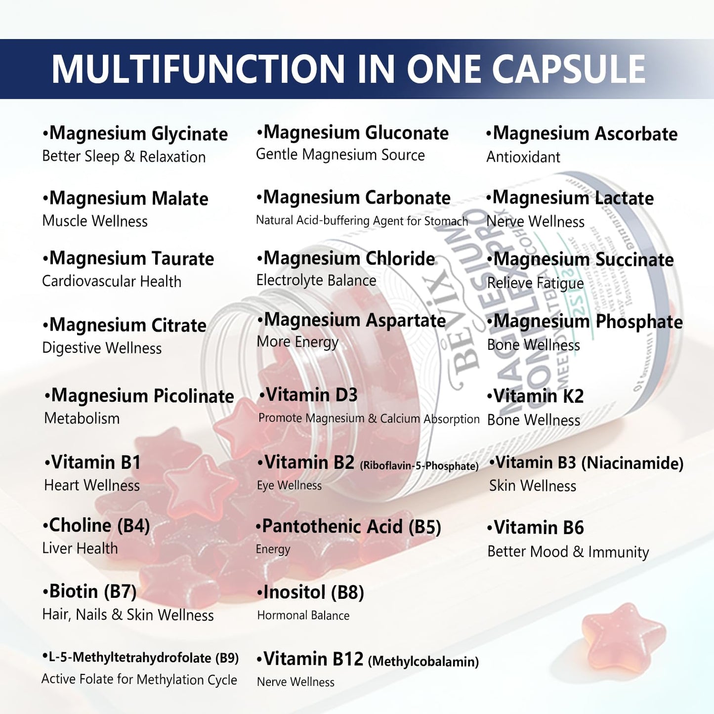 BEVIX Magnesium Complex Gummies with Methylated B Complex Magnesium Glycinate Citrate Malate Taurate Gluconate Aspartate Carbonate D3 K2, Magnesium for Relaxation Energy & Nerve, 60 Gummies - Maple Wellness Supplements