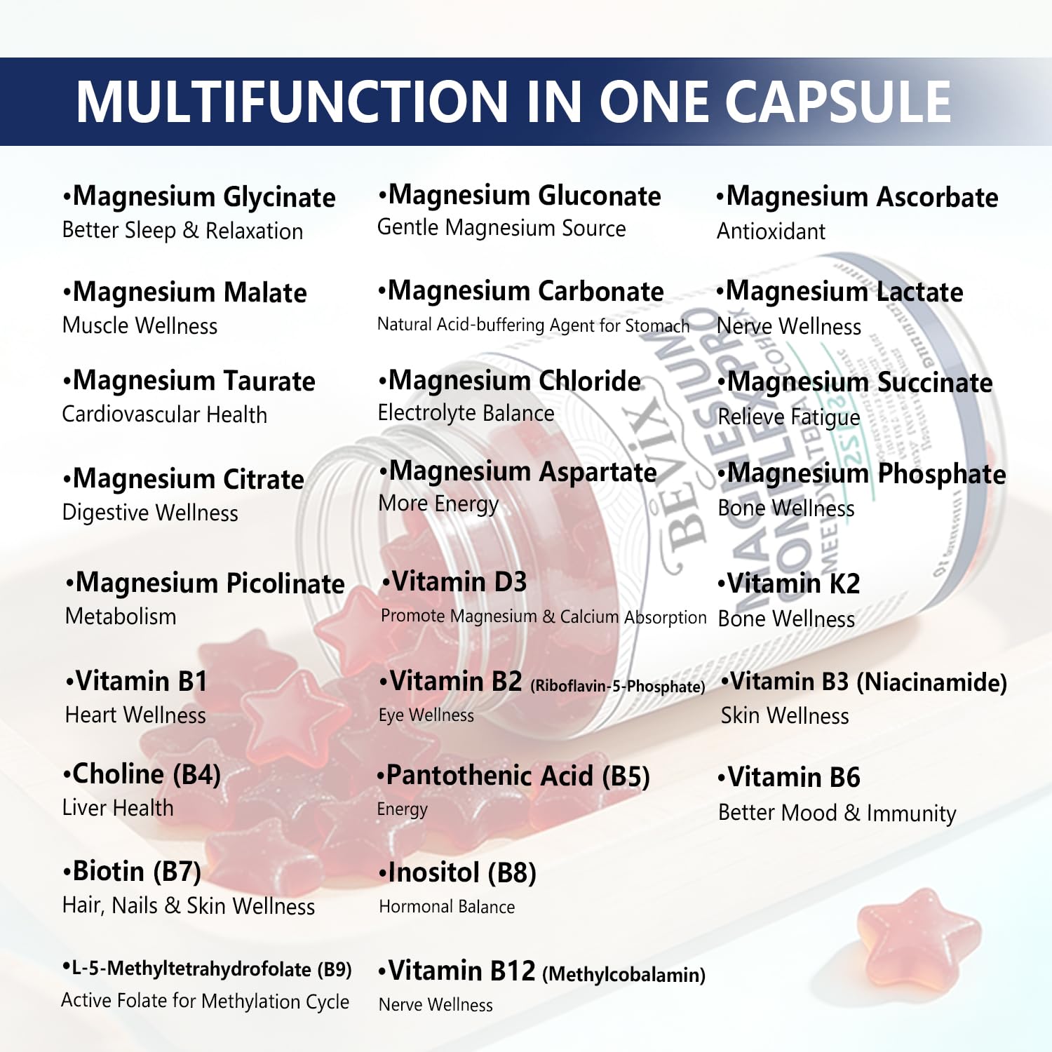 BEVIX Magnesium Complex Gummies with Methylated B Complex Magnesium Glycinate Citrate Malate Taurate Gluconate Aspartate Carbonate D3 K2, Magnesium for Relaxation Energy & Nerve, 60 Gummies - Maple Wellness Supplements