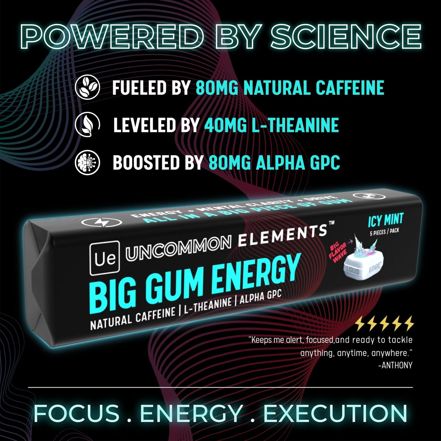 BIG GUM ENERGY & FOCUS – 80mg Caffeine + 40mg L-Theanine + 80mg Alpha GPC – Nootropic Chewing Gum for Focus, Energy & Execution – Icy Mint – 25 Pieces (5 Packs) Gym & Work Execution. - Maple Wellness Supplements