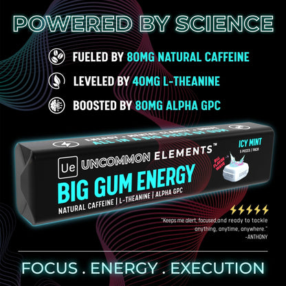 BIG GUM ENERGY & FOCUS – 80mg Caffeine + 40mg L-Theanine + 80mg Alpha GPC – Nootropic Chewing Gum for Focus, Energy & Execution – Icy Mint – 25 Pieces (5 Packs) Gym & Work Execution. - Maple Wellness Supplements