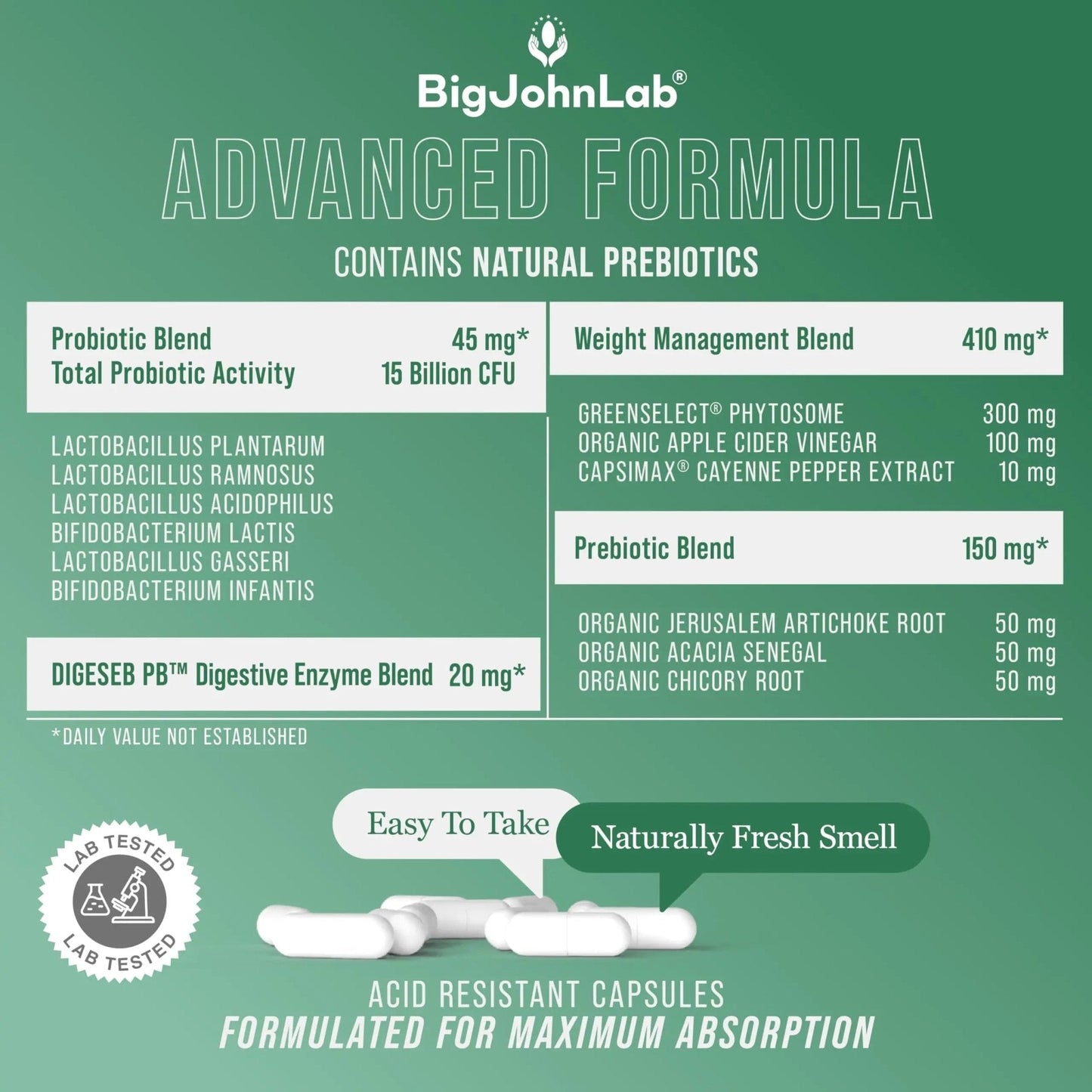 BIGJOHNLAB® - Probiotics for Weight Management & Bloating - 6 Probiotic Strains - Prebiotics - Key Ingredient Cayenne & Green Tea - Supports Gut Health - Weight Management for Women & Men - 30 CT - Maple Wellness Supplements