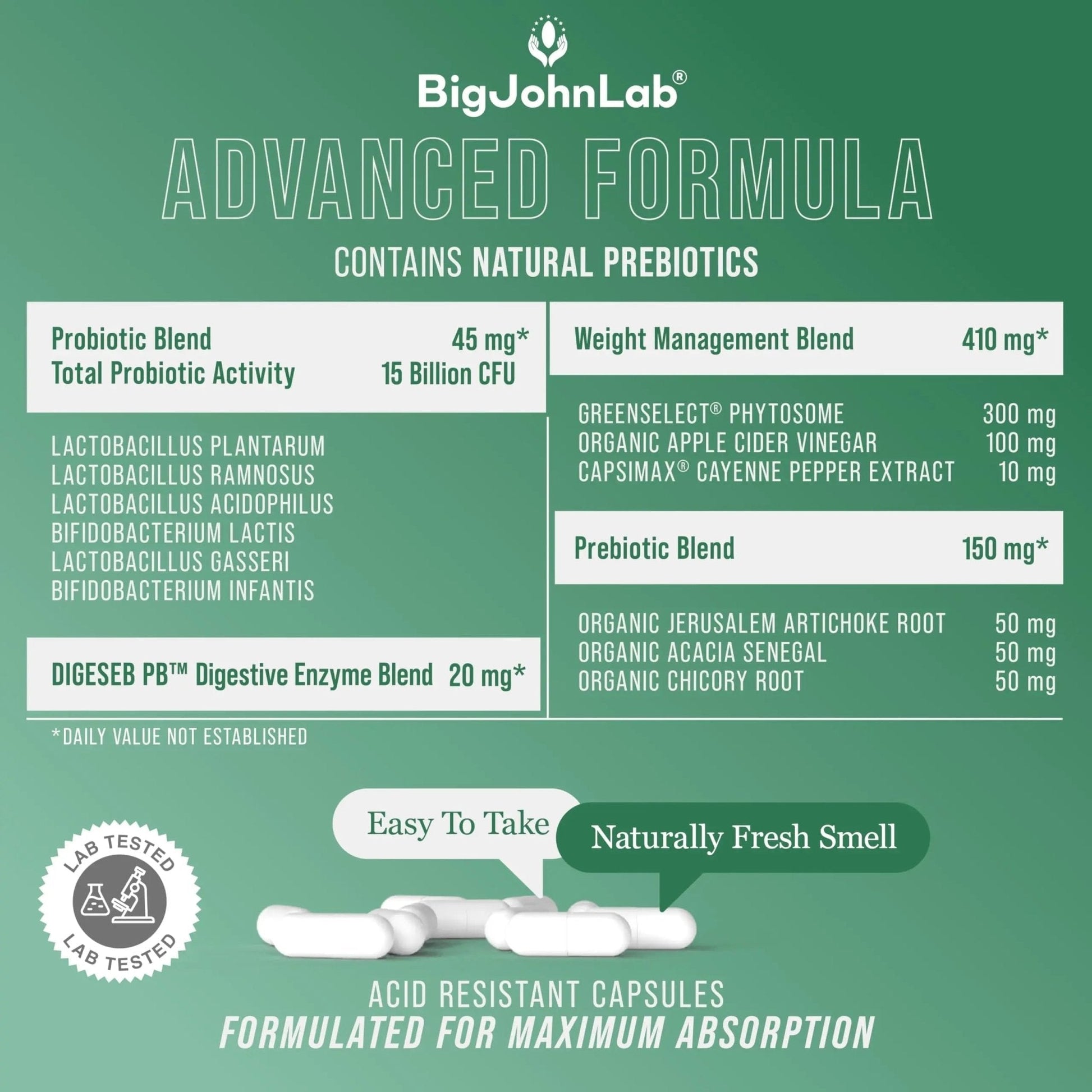 BIGJOHNLAB® - Probiotics for Weight Management & Bloating - 6 Probiotic Strains - Prebiotics - Key Ingredient Cayenne & Green Tea - Supports Gut Health - Weight Management for Women & Men - 30 CT - Maple Wellness Supplements