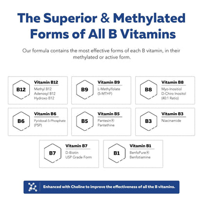 BioActive Vitamin B Complex - Blood Stream Ready, Methylated B Complex - Featuring Methylfolate, 3 BioActive Forms of B12, BenfoPure® B1 & Pantesin - Maple Wellness Supplements