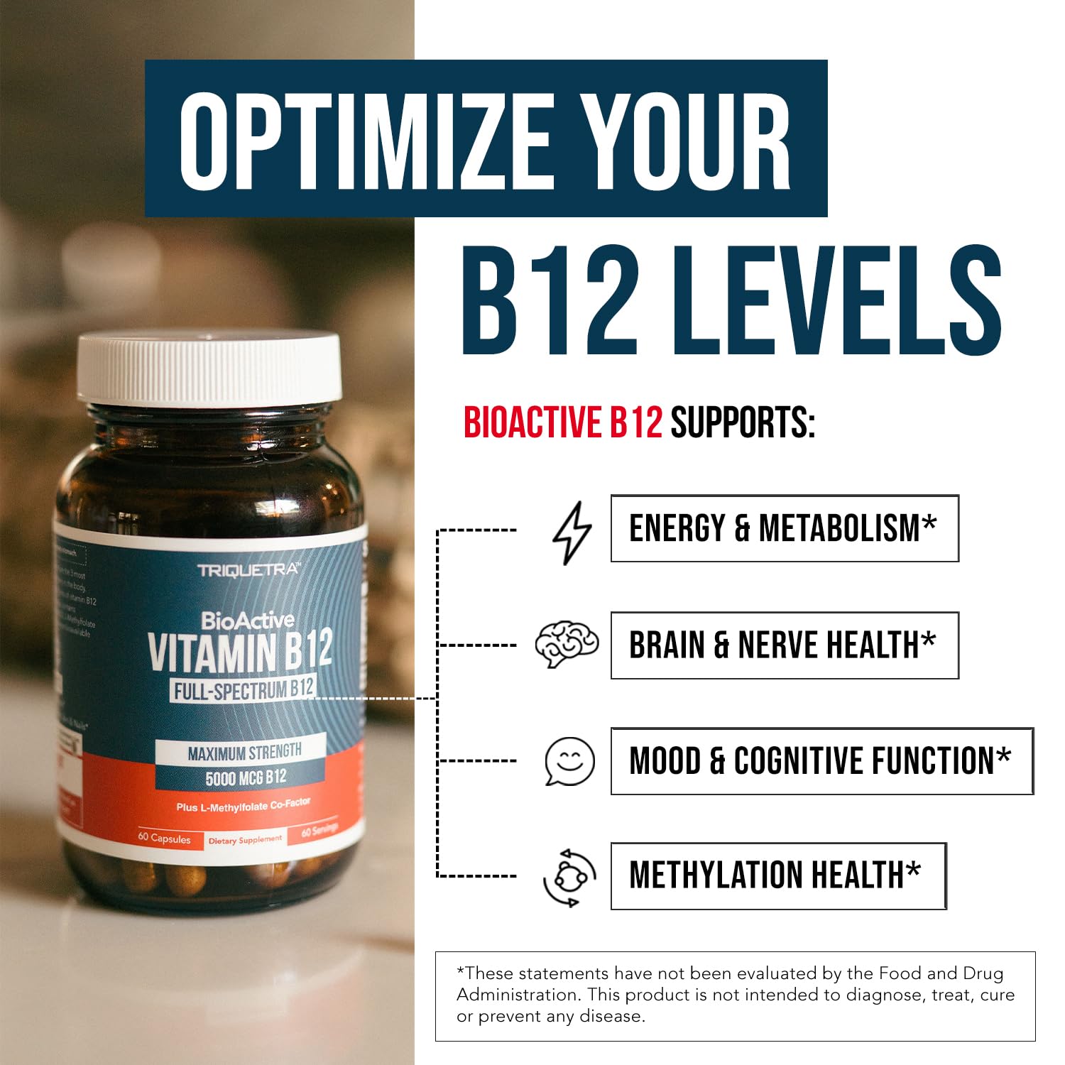 BioActive Vitamin B12 - 5000 mcg, Contains 3 BioActive Forms B12 Plus Methylfolate Cofactor - Methyl B12, Adenosyl B12 & Hydroxy B12 | Supports Energy - Maple Wellness Supplements