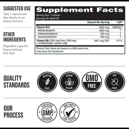 BioActive Vitamin B12 - 5000 mcg, Contains 3 BioActive Forms B12 Plus Methylfolate Cofactor - Methyl B12, Adenosyl B12 & Hydroxy B12 | Supports Energy - Maple Wellness Supplements