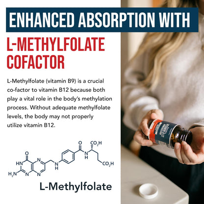 BioActive Vitamin B12 - 5000 mcg, Contains 3 BioActive Forms B12 Plus Methylfolate Cofactor - Methyl B12, Adenosyl B12 & Hydroxy B12 | Supports Energy - Maple Wellness Supplements