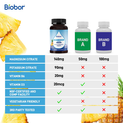 Biobor Potassium Magnesium Gummies, Magnesium Citrate & Potassium Citrate Supplements with Vitamin D3, B6 for Electrolyte Balance, Muscle, Leg Cramps, GMO Free Gluten Free (Pineapple,60 Count) - Maple Wellness Supplements