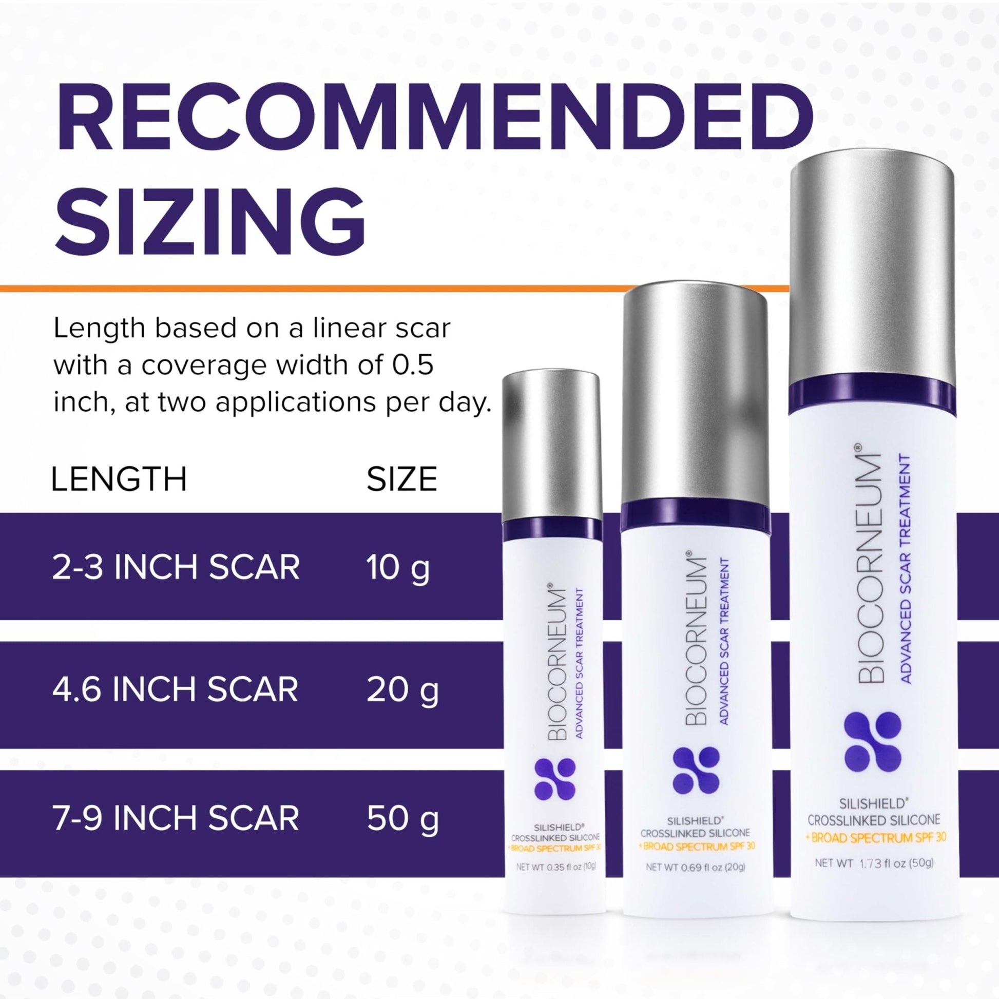 Biocorneum Advanced Scar Treatment with Silishield® & SPF 30 10g – Medical Grade Silicone Gel to Support Healing of Surgical Scars and Marks - Maple Wellness Supplements