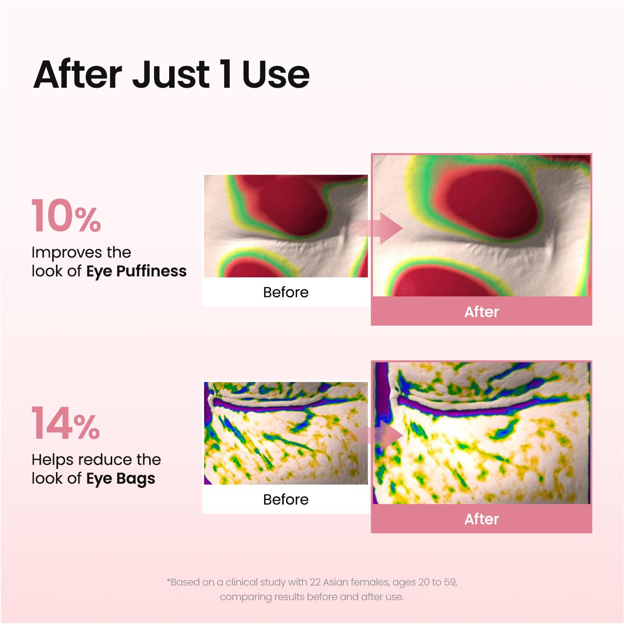 BIODANCE Collagen Peptide Eye Patches, Anti Wrinkle & Smile Line Patches for Face, Under Eye Mask for Fine Lines & Eye Bags - Maple Wellness Supplements