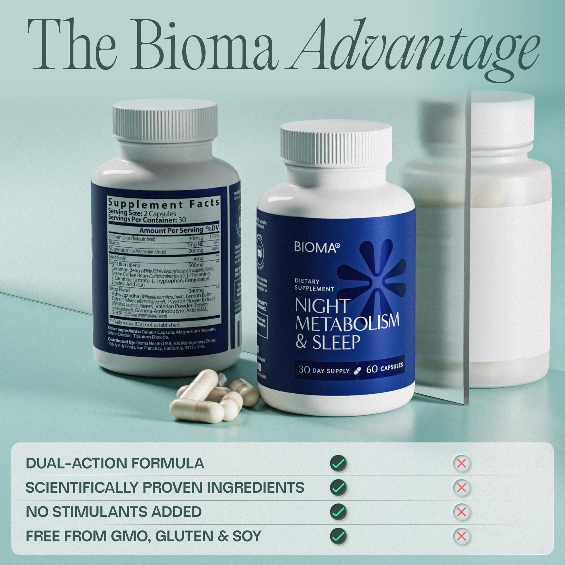 BIOMA Night Metabolism & Sleep - Supports Digestion, Energy Metabolism & Restful Sleep with Melatonin, Vitamin D, Magnesium & More - Maple Wellness Supplements