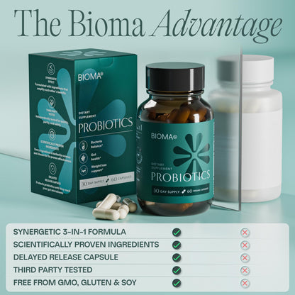 BIOMA Probiotics - Digestive Health Probiotic - Gut Support for Men & Women with Xylooligosaccharides, Tributyrin & Bifidobacterium - Vegan & Gluten Free - Maple Wellness Supplements