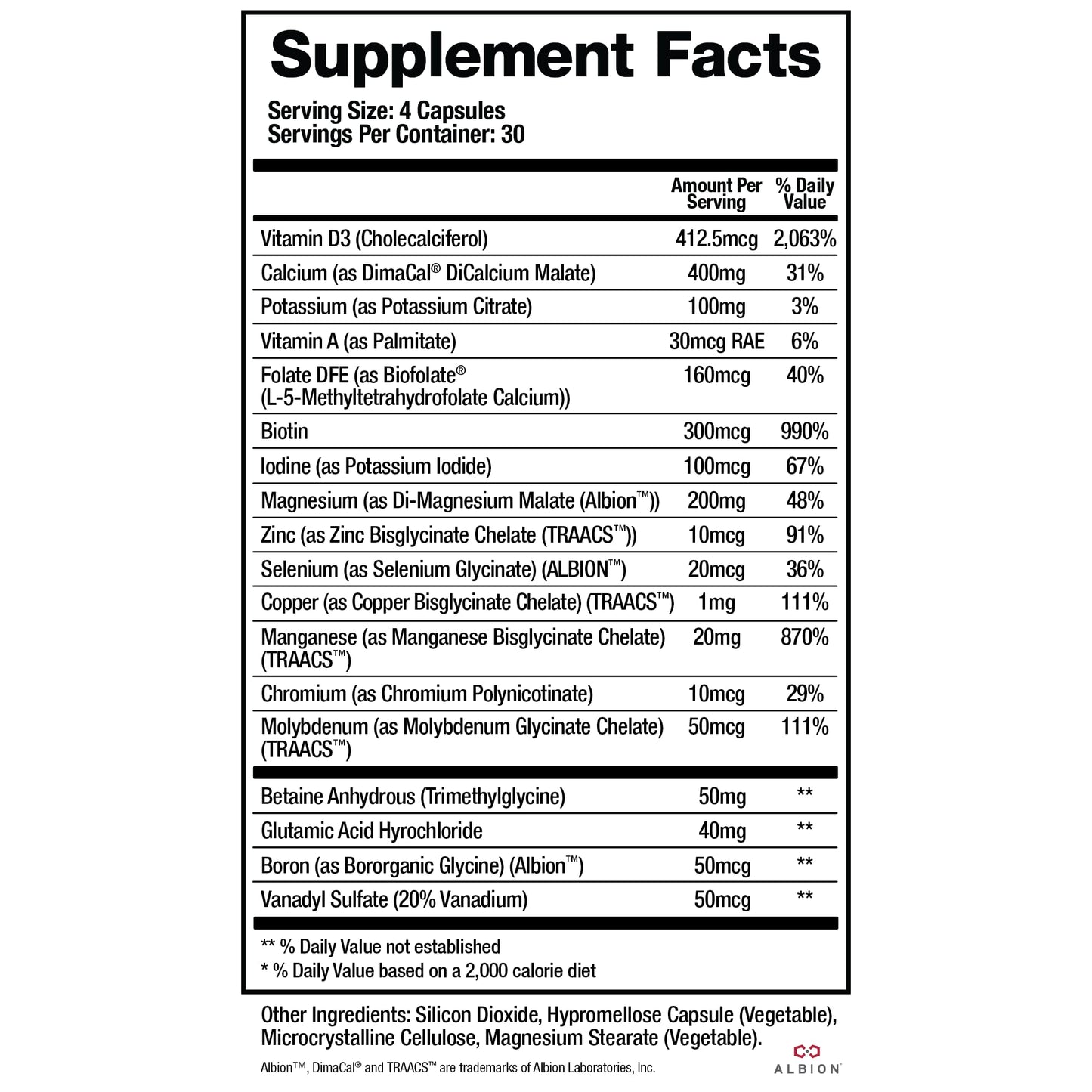 BioMatrix Mineral Supplement for Men and Women, Chelated Minerals | Iron-Free, Calcium, Magnesium, Copper, Zinc, Vitamin D, Iodine | Veggie Caps, 30-Day Supply - Maple Wellness Supplements