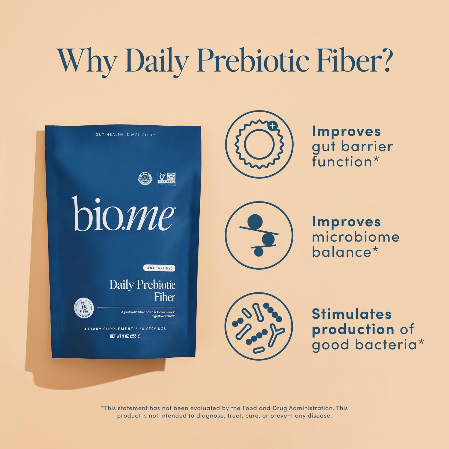 Bio.me Daily Prebiotic Fiber Powder Unflavored - 7g Per Serving - Soluble & Insoluble Fiber Supplement Powder for Women & Men - Digestive Health & Gut Health - Maple Wellness Supplements
