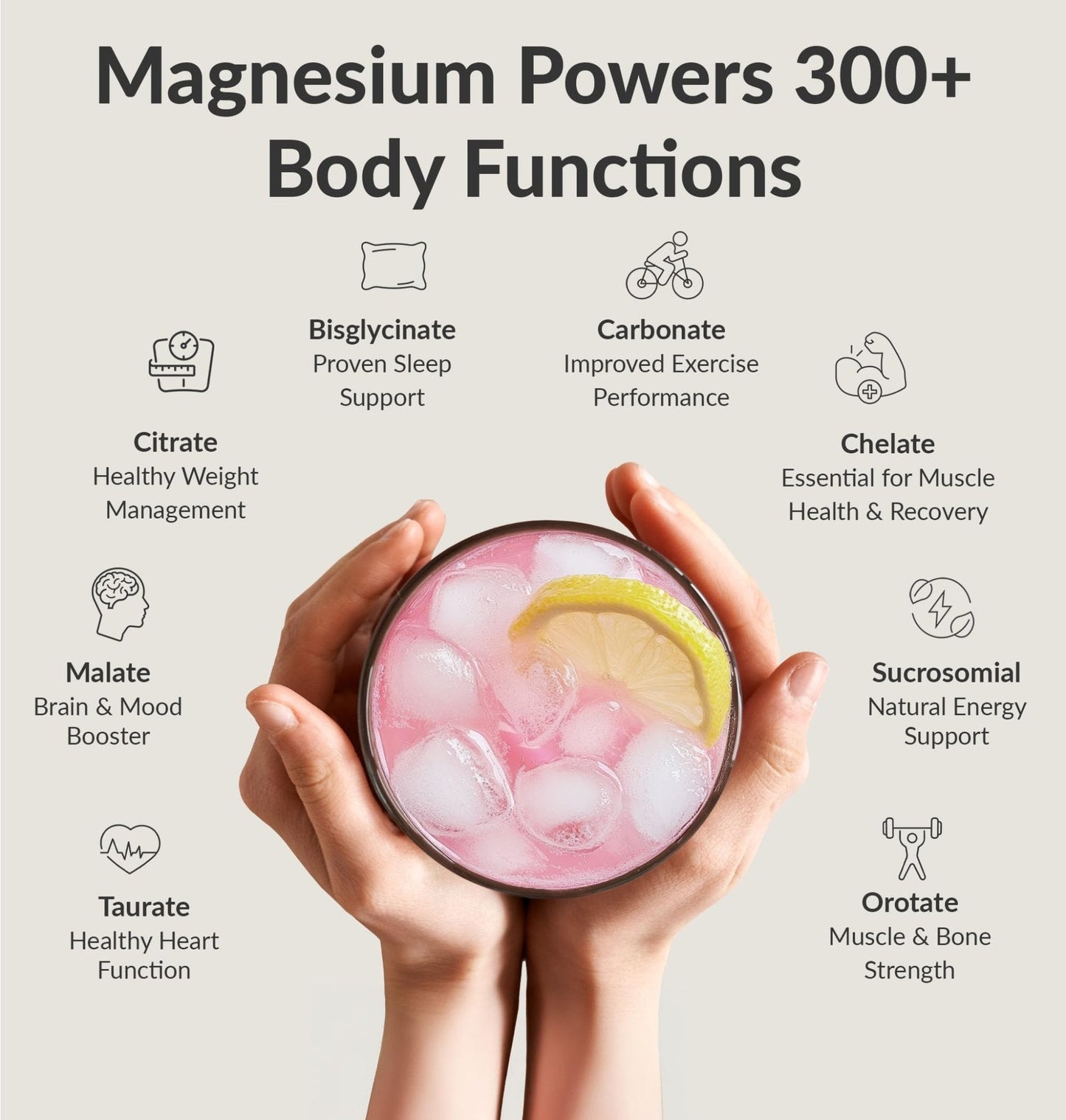 BIOptimizers Magnesium Breakthrough Drink - 8 Forms of Magnesium, Electrolytes, Sleep Health, Stress, Muscle Recovery, Heart Support | Glycinate, - Maple Wellness Supplements