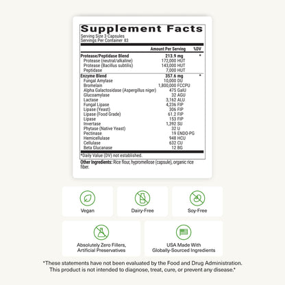 BiOptimizers MassZymes - Complete Digestive Enzymes Supplement for Gut Health - Bloating Relief for Men and Women - Lipase Amylase Bromelain - Maple Wellness Supplements