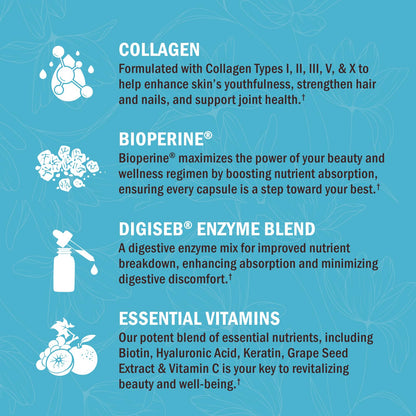 BioSchwartz Hydrolyzed Collagen Peptide Capsules - Multi Collagen Supplements for Women Types I, II, III, V, X with Vitamin C, Biotin, - Maple Wellness Supplements