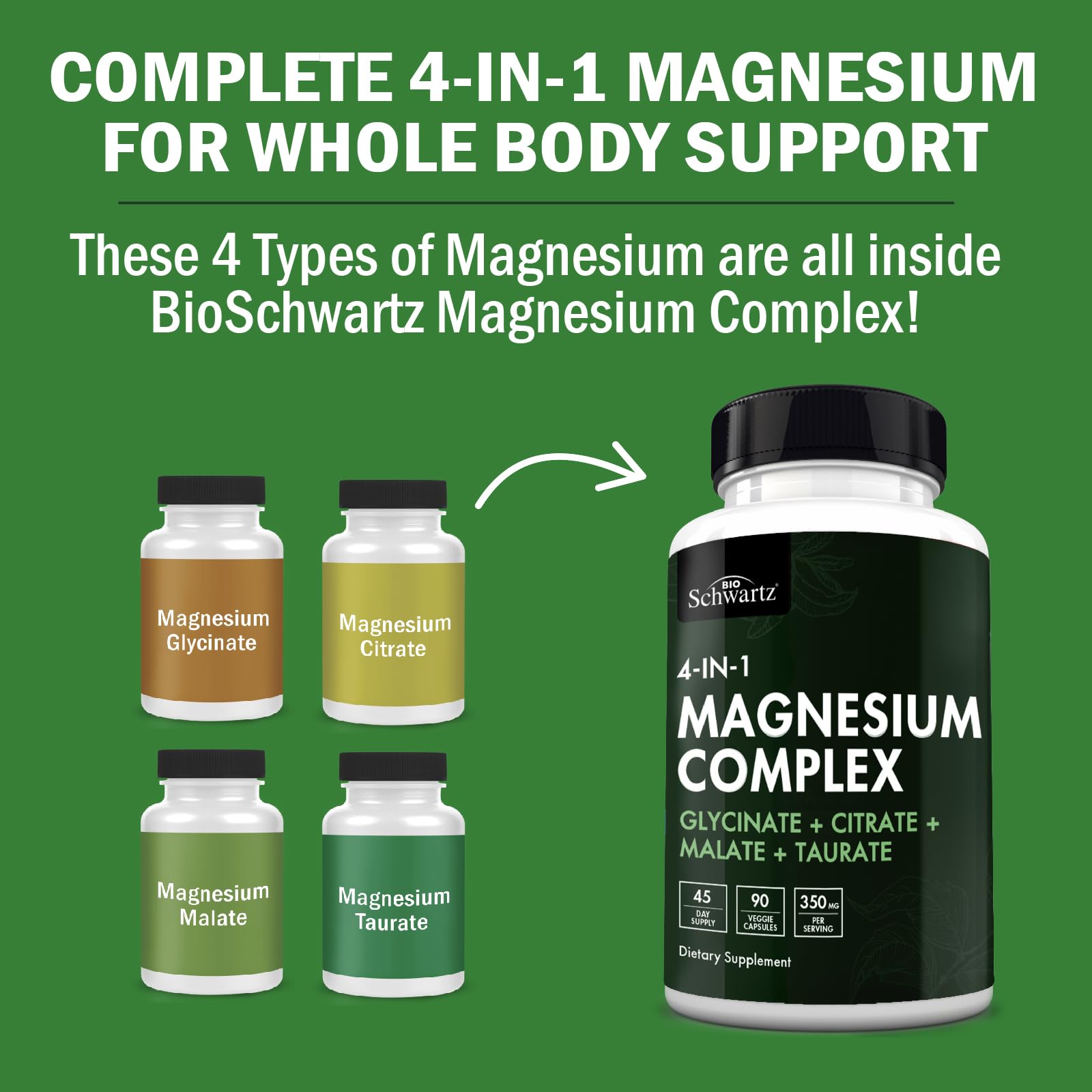 BioSchwartz Magnesium Complex Supplement (90 Capsules) 350mg Magnesium Glycinate Citrate Malate and Taurate Per Serving for Healthy Nerves Muscles Heart Sleep Support (Vegan, Gluten-Free, Non-GMO) - Maple Wellness Supplements