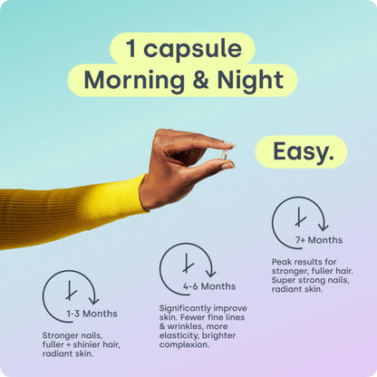 Biosil Collagen Booster Supplement - 180 Vegan Capsules - Patented ch-OSA Activator for Skin, Hair, Nails & Joints - Supports Natural Production - 90-Day Supply - Maple Wellness Supplements