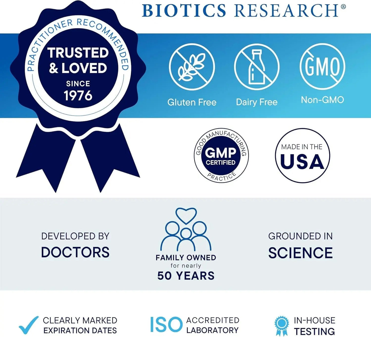 Biotics Research SBO Kit Intestinal Support, Convenient 30-Day Program, Small Intestinal Microbiome Balance, Evidence-Based Herbal Blend, Guidebook Included, Gut Health - Maple Wellness Supplements