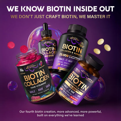 Biotin Gummies with Collagen - Hair Growth Support Skin, & Nail Strength - for Women & Men - Biotin 10000mcg | Keratin | Hyaluronic Acid | B-Complex | Saw Palmetto - Maple Wellness Supplements