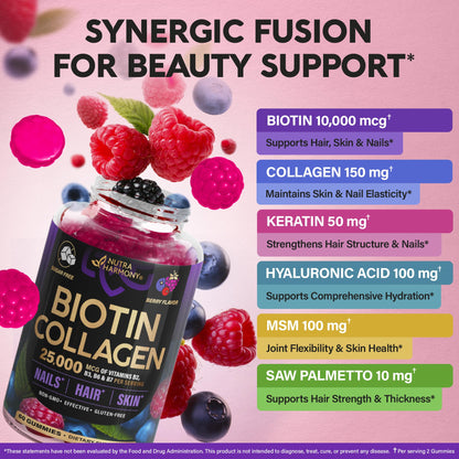 Biotin Gummies with Collagen - Hair Growth Support Skin, & Nail Strength - for Women & Men - Biotin 10000mcg | Keratin | Hyaluronic Acid | B-Complex | Saw Palmetto - Maple Wellness Supplements
