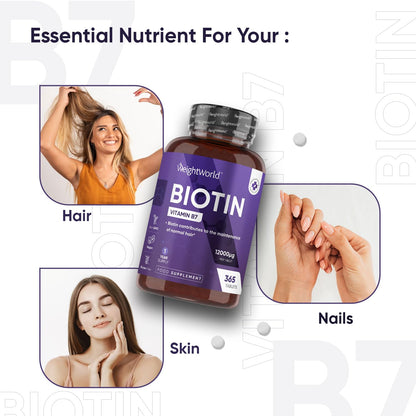 Biotin Hair Growth Supplement 12000mcg - 365 Vegan Biotin Tablets (1 Year Supply) - Maple Wellness Supplements