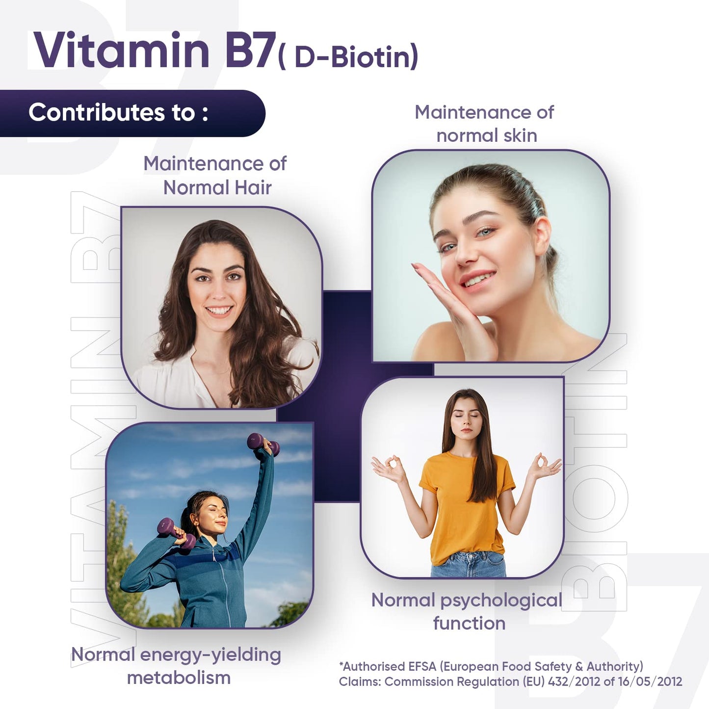 Biotin Hair Growth Supplement 12000mcg - 365 Vegan Biotin Tablets (1 Year Supply) - Maple Wellness Supplements
