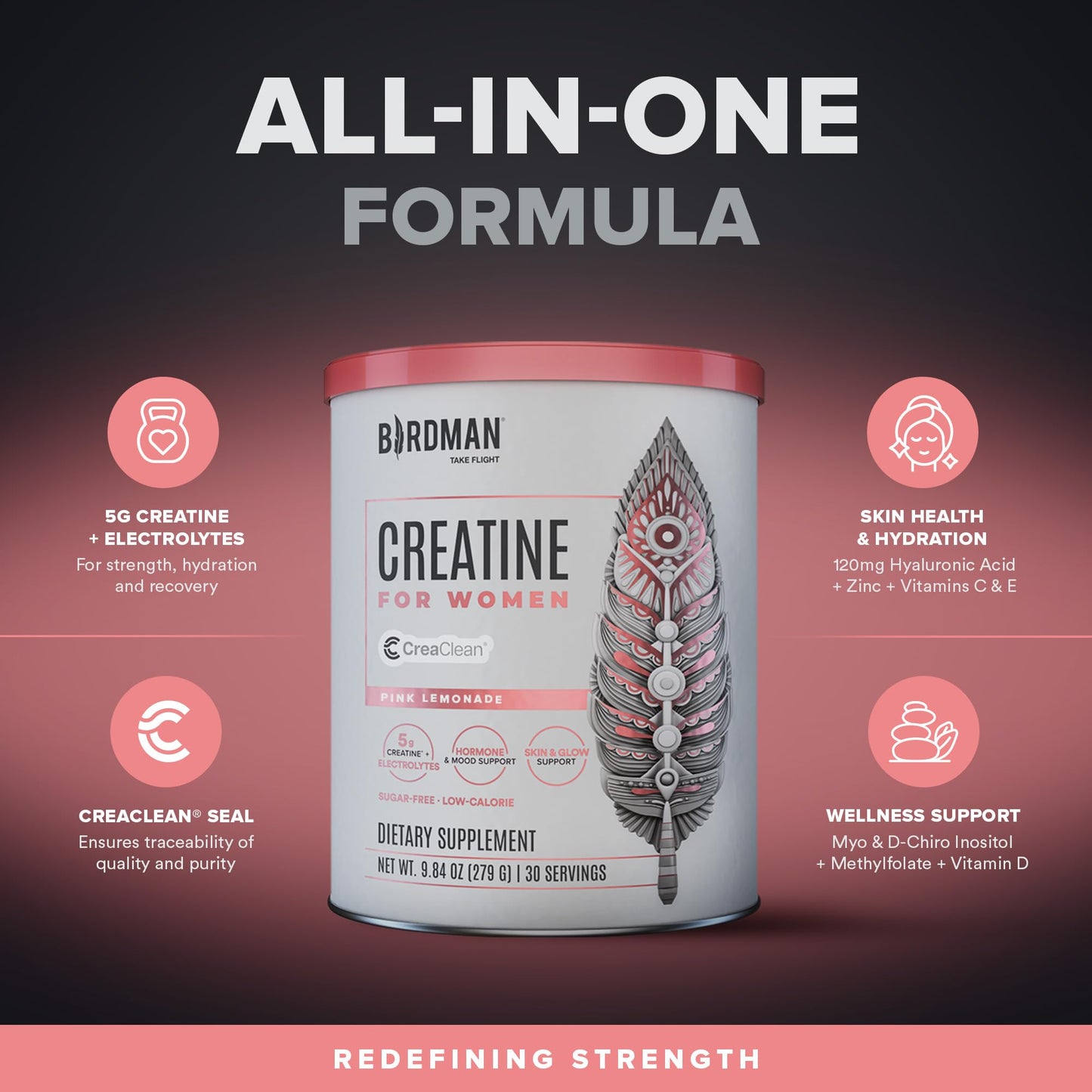 BIRDMAN Creatine for Women | Creatine Monohydrate Powder with Myo & D-Chiro Inositol, Hyaluronic Acid, Zinc, Electrolytes and Vitamins | Sugar Free, Pink Lemonade | 30 Servings - Maple Wellness Supplements