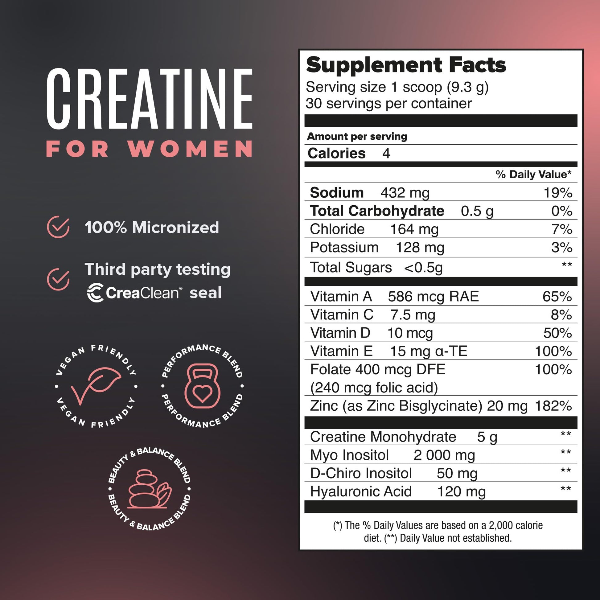 BIRDMAN Creatine for Women | Creatine Monohydrate Powder with Myo & D-Chiro Inositol, Hyaluronic Acid, Zinc, Electrolytes and Vitamins | Sugar Free, Pink Lemonade | 30 Servings - Maple Wellness Supplements