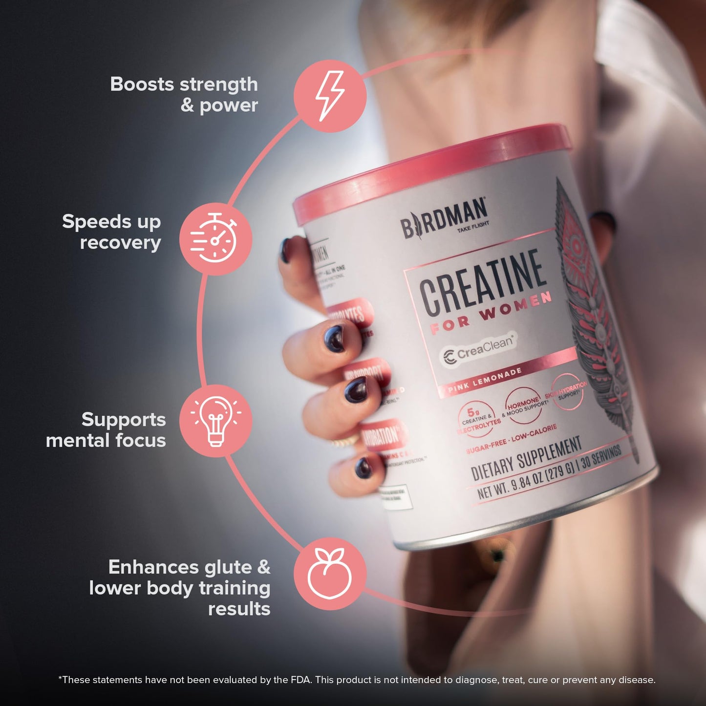 BIRDMAN Creatine for Women | Creatine Monohydrate Powder with Myo & D-Chiro Inositol, Hyaluronic Acid, Zinc, Electrolytes and Vitamins | Sugar Free, Pink Lemonade | 30 Servings - Maple Wellness Supplements