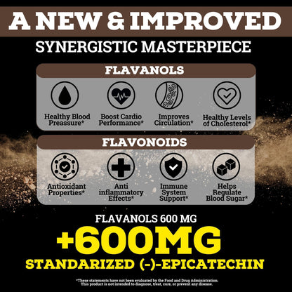 Black Forest High Flavanol Cocoa Powder (1200mg Flavanols & Flavonoids Supplements)10X More Flavanols (Epicatechin) Than Cocoa & 600mg of Epicatechin Supplement - Maple Wellness Supplements