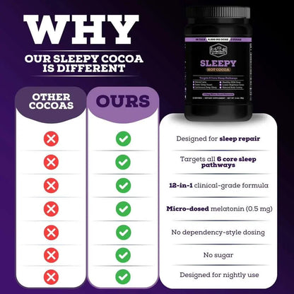 Black Forest Sleepy Hot Cocoa - Magnesium Hot Chocolate Sleepy Cocoa Sleep Powder for Adults with Melatonin & L-Theanine - Natural Sleep Drink Mix for Deep Sleep & Relaxation, - Maple Wellness Supplements