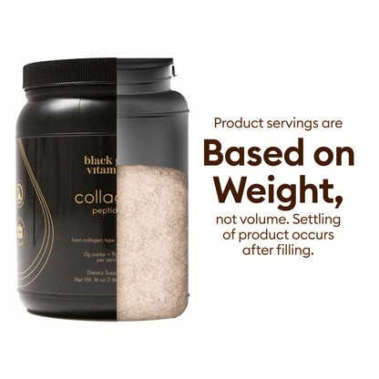 Black Girl Vitamins | Collagen Peptides Powder - Collagen for Skin, Hair & Nails - Unflavored Hydrolyzed Collagen Powder, Dairy-Free - Maple Wellness Supplements